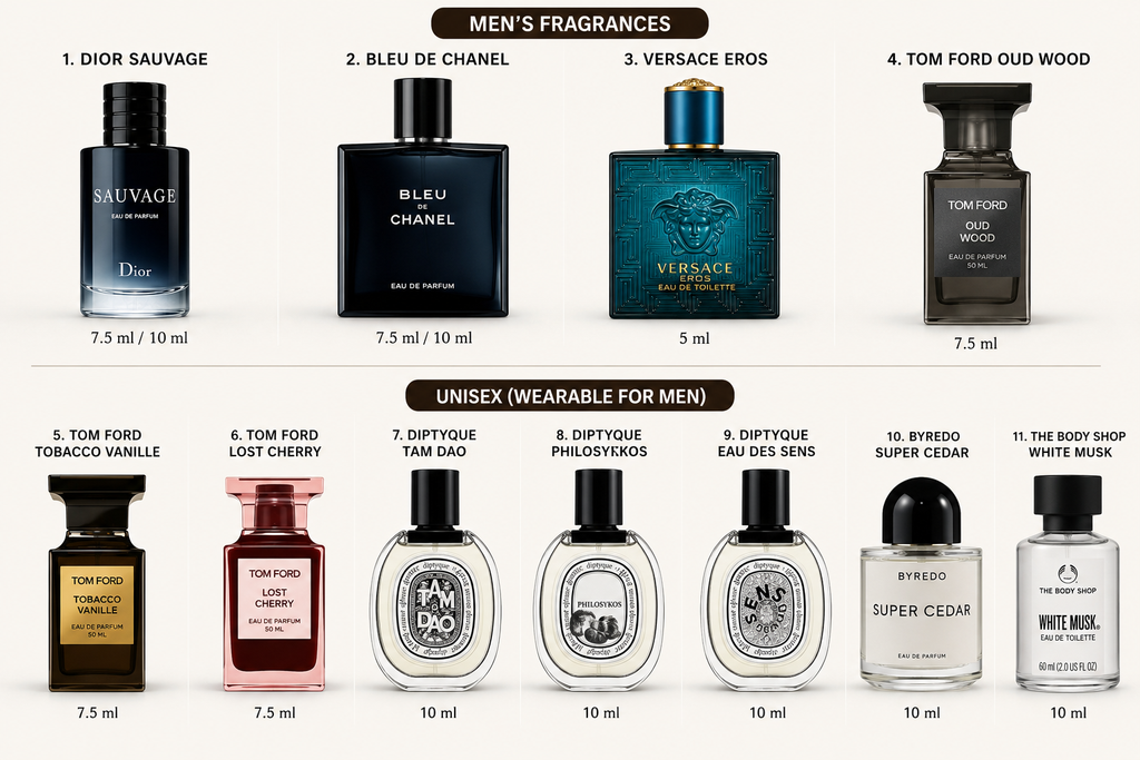 12-Piece Men’s Mini Designer Perfume Set