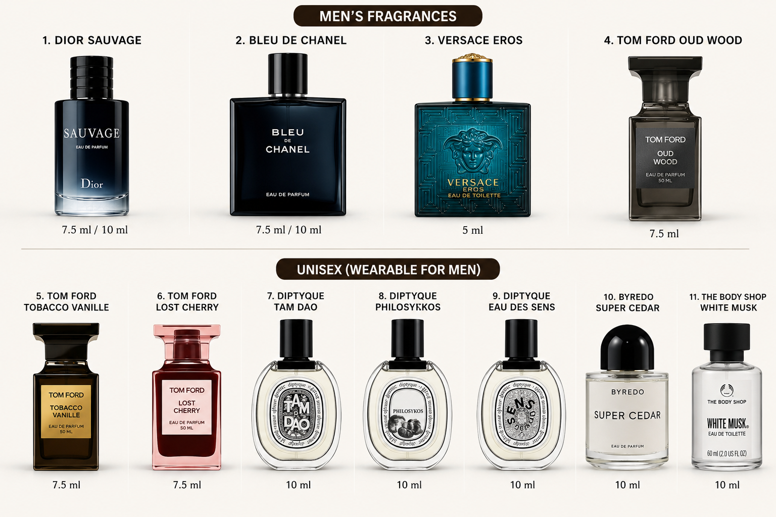 12-Piece Men’s Mini Designer Perfume Set